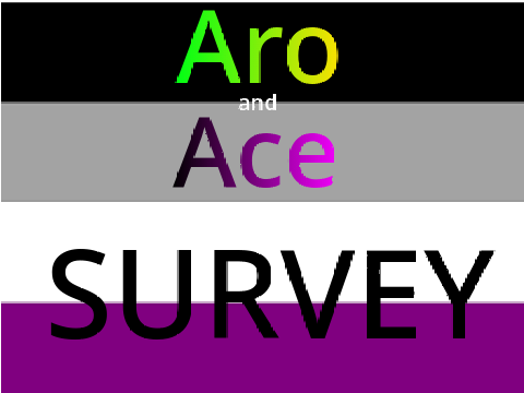 Aro/Ace Survey Answers