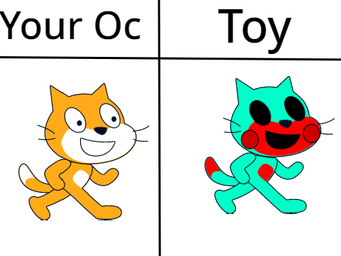 Give Me Your Oc And i Will Turn It Into Toy
