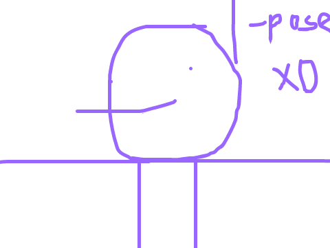 T-pose