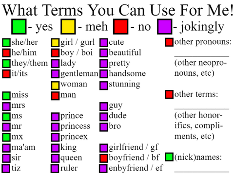 ~ What Terms You Can Use For Me ~