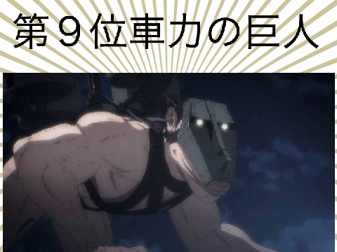 進撃の巨人９つの巨人最強ランキング9位〜5位まで