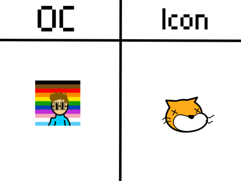 Give me your oc and i will make it a fnf icon [OPEN] remix