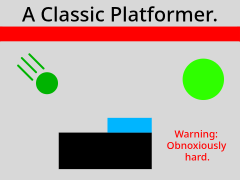 Classic Platformer