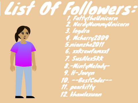 12 Followers!!!!!!