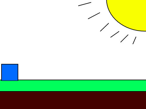 changing background