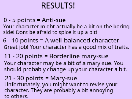How "Mary-Sue" is Your OC? (feat. Snow)