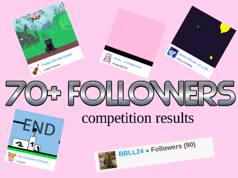 70+ Followers competition Results