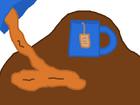 Teacup entry