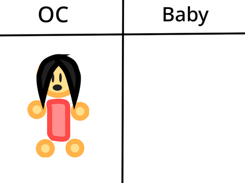 Give me your OC and i will make it a baby [OPEN] remix