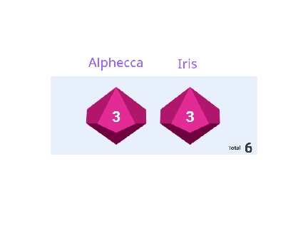Iris vs. Alphecca Proof!