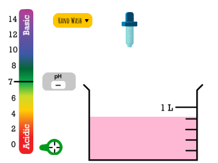 Interactive pH Detector