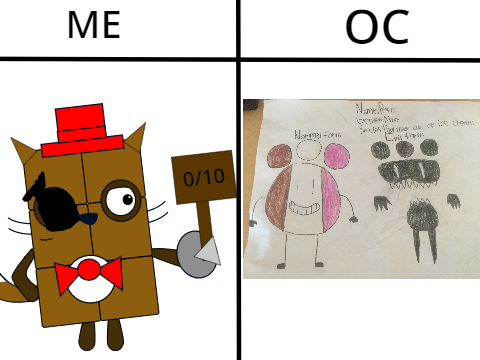 Do my One night at Flumpty's OC