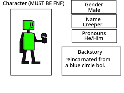 PROJECT: FUNKIN' Sign-Up for Creeper!