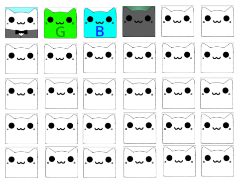 Add Yourself as a Cat