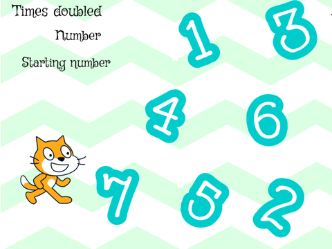 Doubling Game!