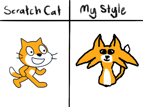 Scratch Cat | My Style vs. Original remix