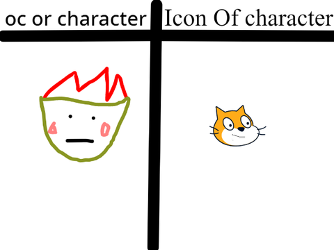 give me you oc and i will make a fnf icon remix