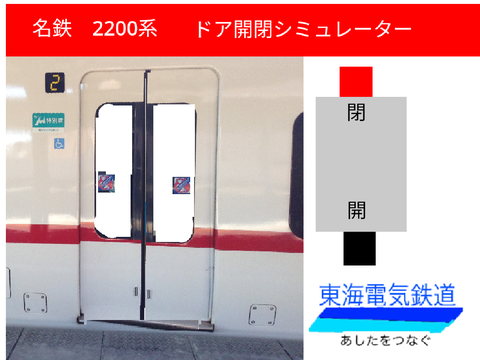 名鉄2200系ドア開閉シュミレーター 