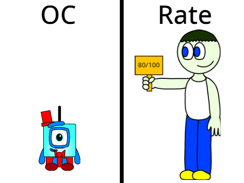 Oh, I Guess You Got 80/100. :)