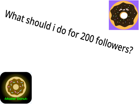 What should i do for 200 followers?