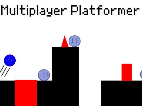 ☁ Cloud Platformer ☁(Attempt one)