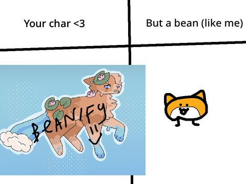 beanify- remix