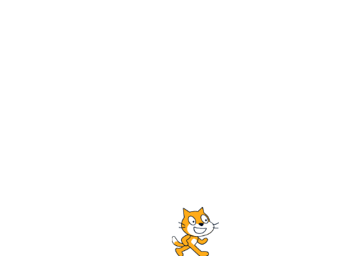 angle test