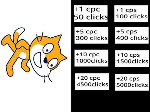 Scratch clicker! #game #all entry for Flashnovel_studio