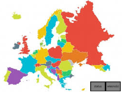 alternatywna przyszłość Europy