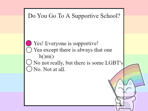 LGBTQ+ Quiz (open) 400+ followers special remix