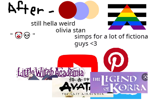 me before vs after covid [meme]