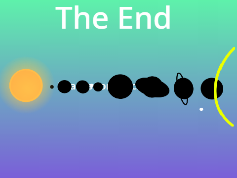 The Big Bang ( Miss Wallace RME)