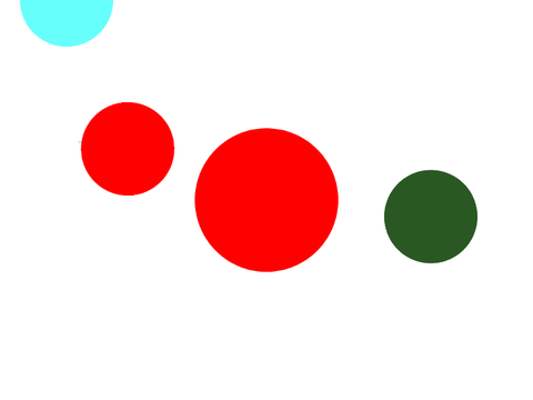 Circle war