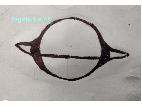 - black holes #documentary #art 1st episode !updated!