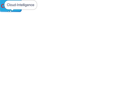 cloud engine made by Cloud-Intelligence and arinjadhao