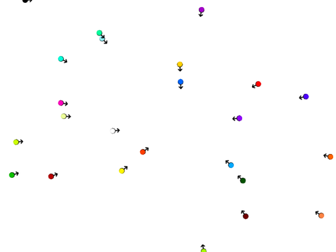emotion simulator WIP