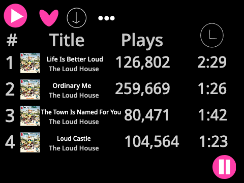 Spotify Playlist (The Loud House Movie)