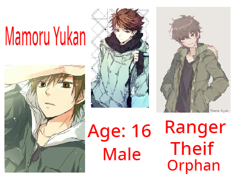 Chaotic (Story Series) Mamoru OC 