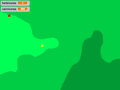 Evolution: A Food Chain Simulator