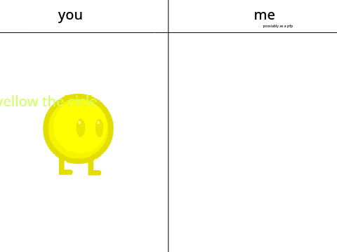 YELLOW CIRCEL!!!!!11!!!!11!1!1!!!!1!!!1! pls draw 