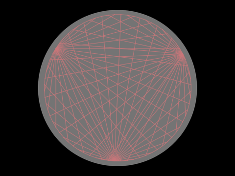 Geometry Thing