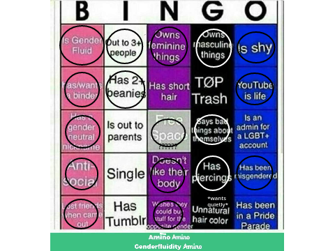 Genderfluid bingo remix!