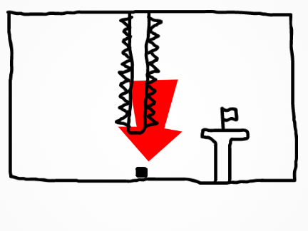 Proof of Concept