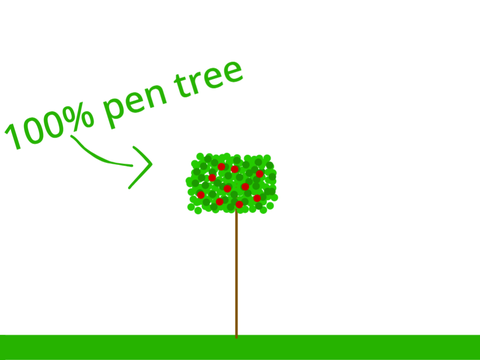 100% pen drawing