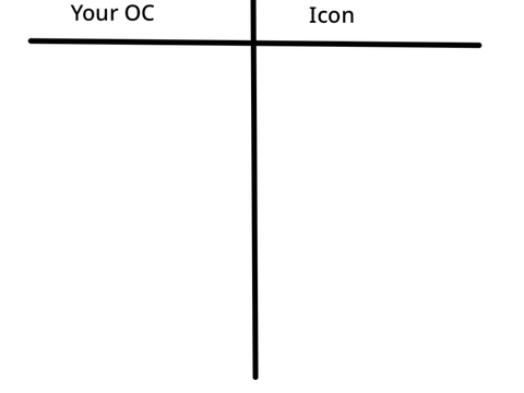 Give me your OC and I will make FNF Icons for it remix