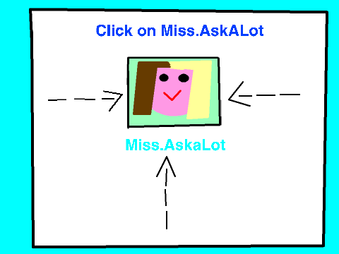 Miss AskALot