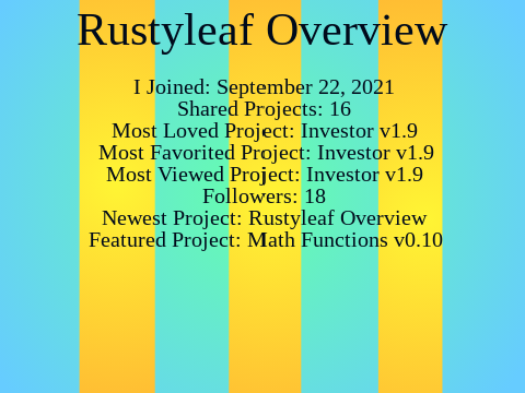Rustyleaf Overview