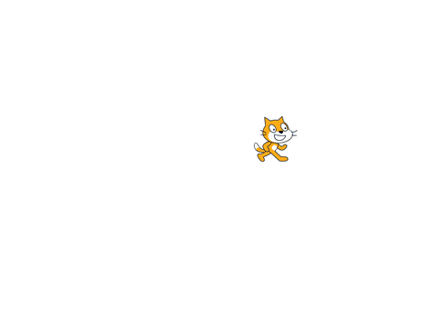 basic movement