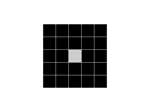 simple square stamp movement