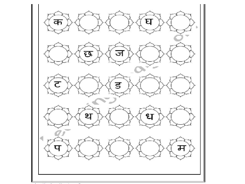 Hindi worksheet-1 (For scratch school)